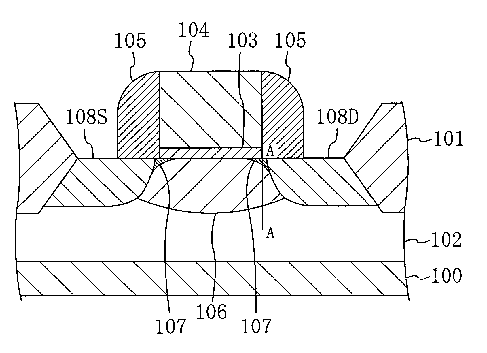 Threshold voltage control layer in a semiconductor device