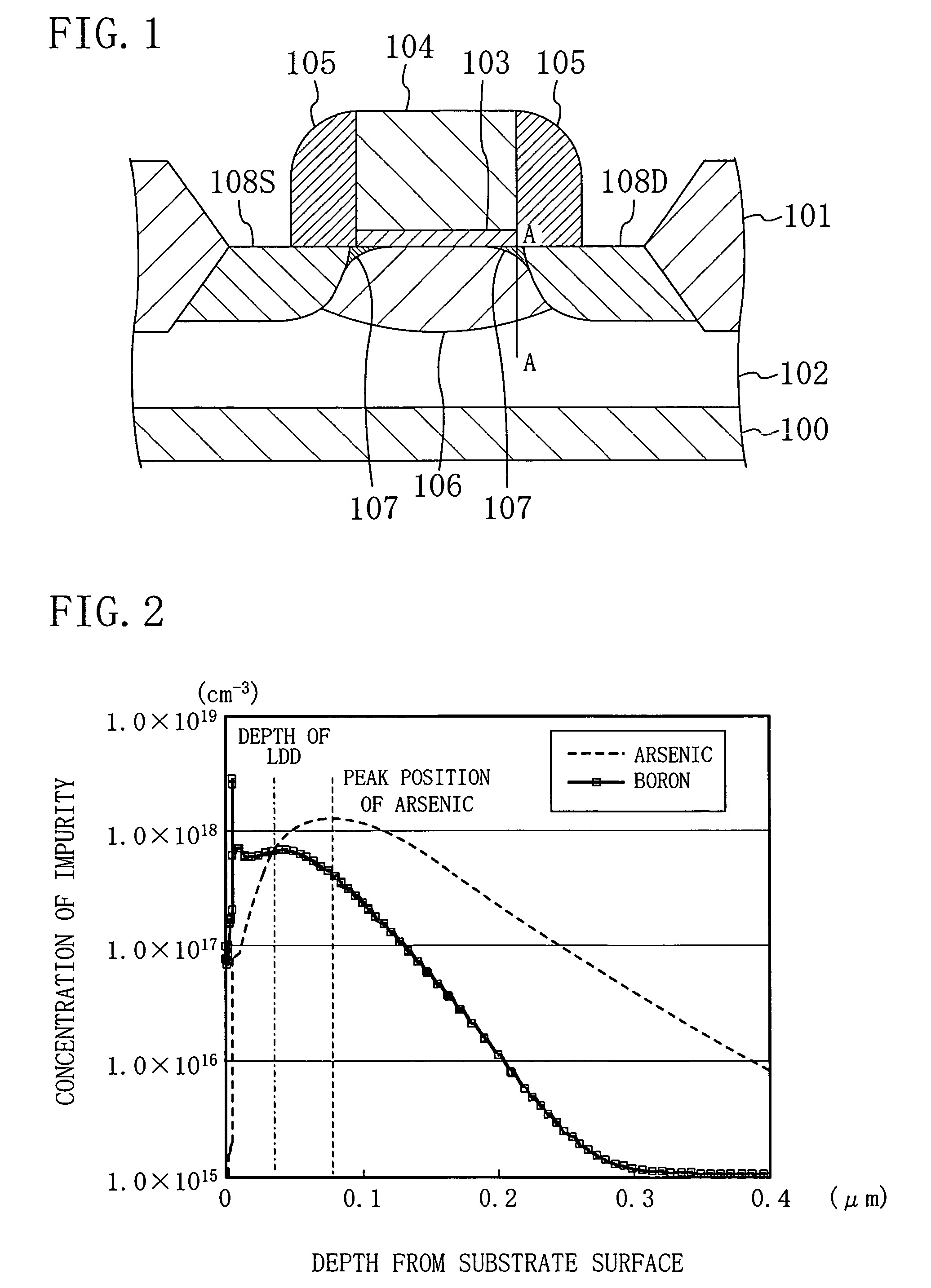 Threshold voltage control layer in a semiconductor device