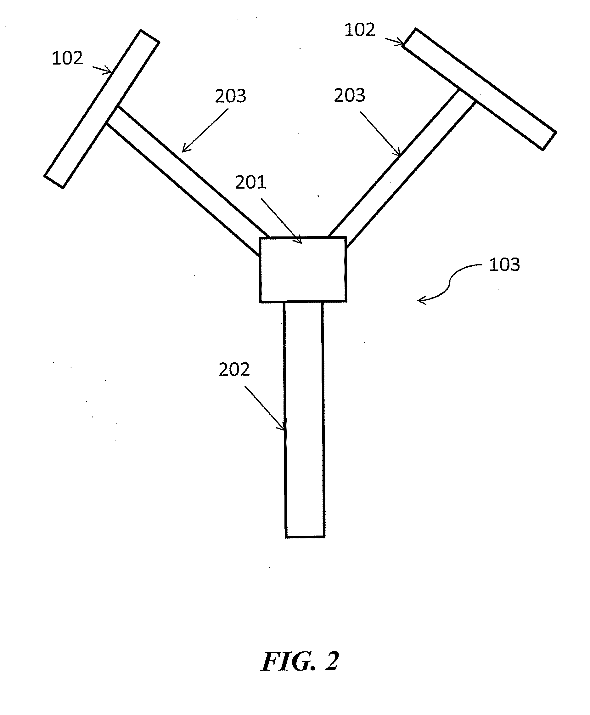 Systems and methods for foldable arms