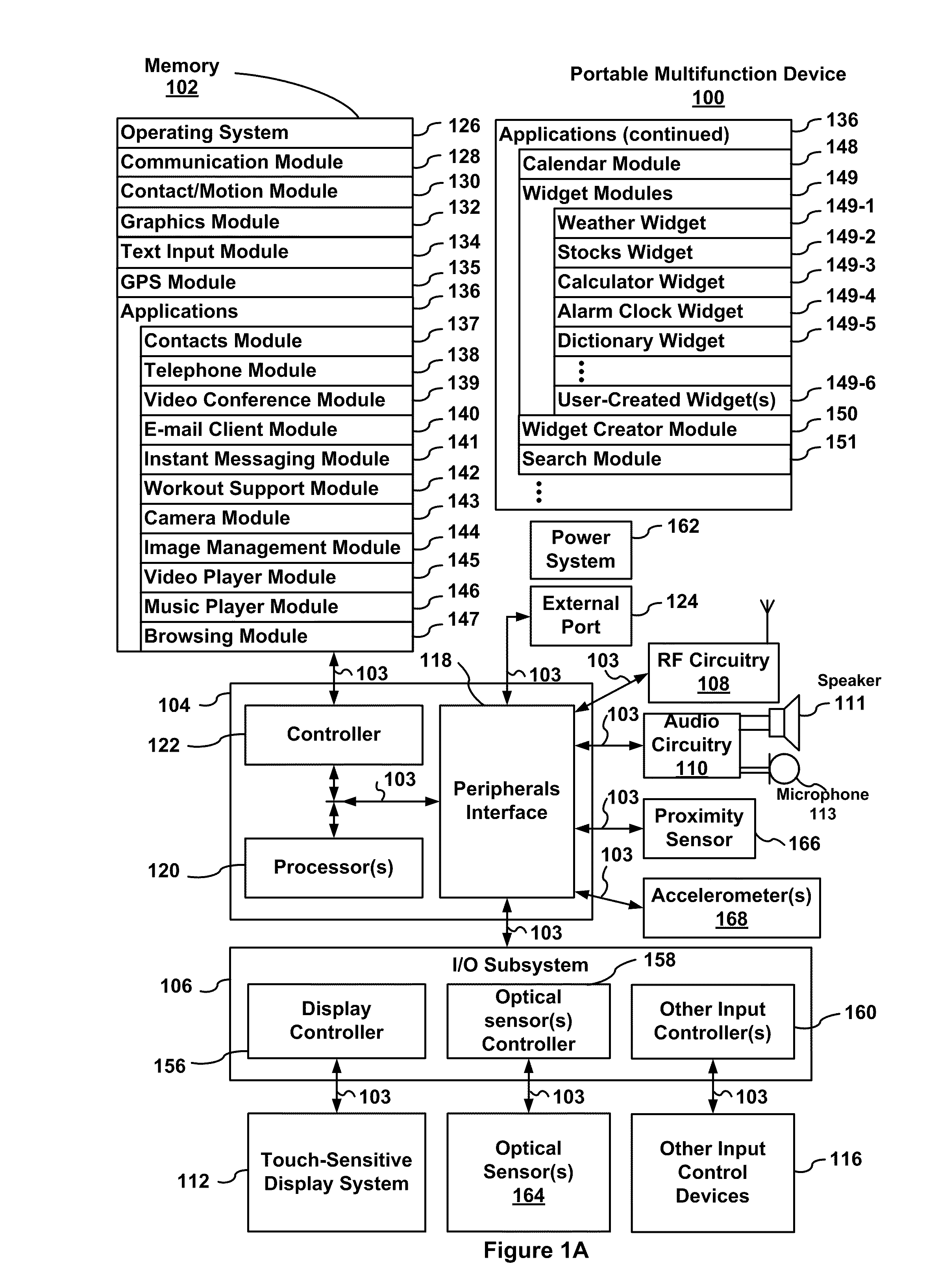 Smart keyboard management for a multifunction device with a touch screen display