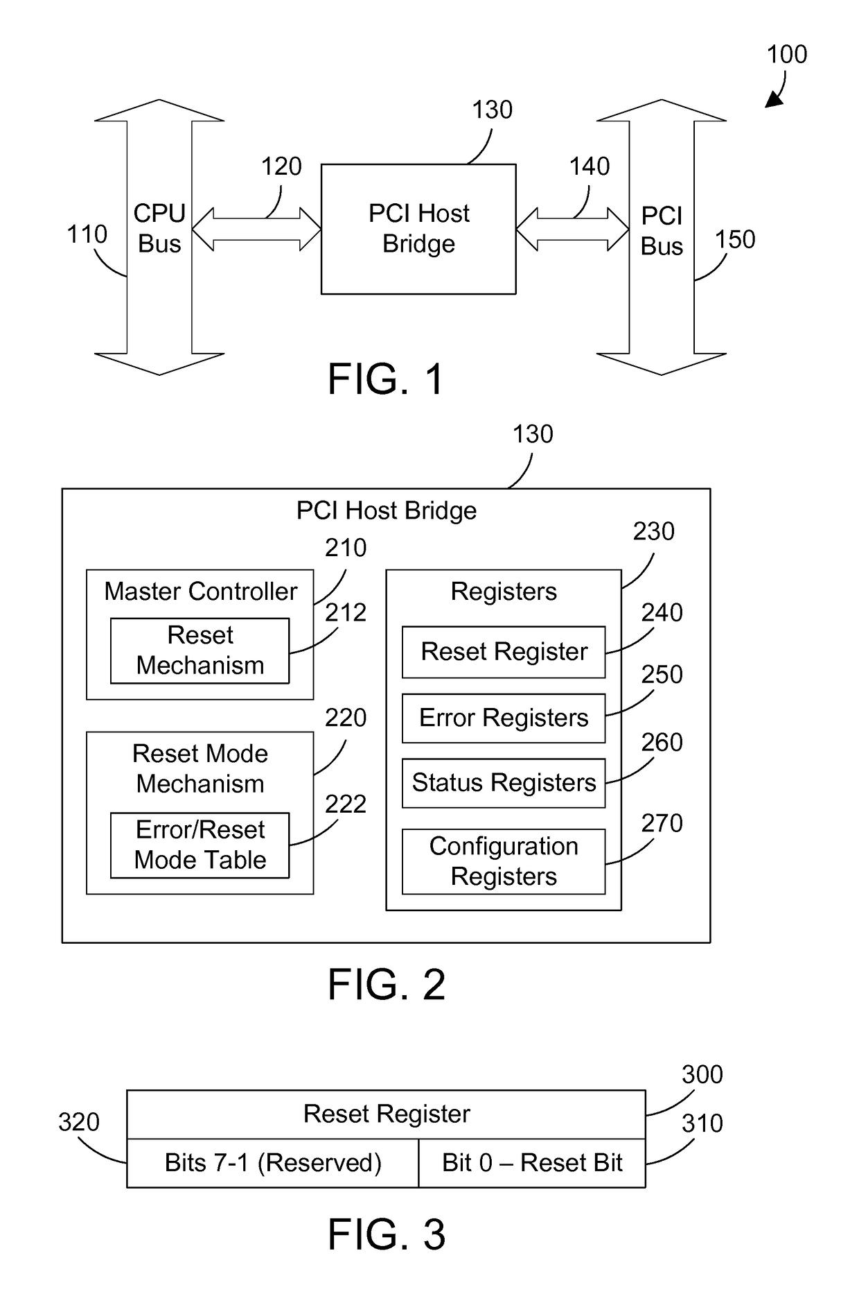 Multiple reset modes for a PCI host bridge