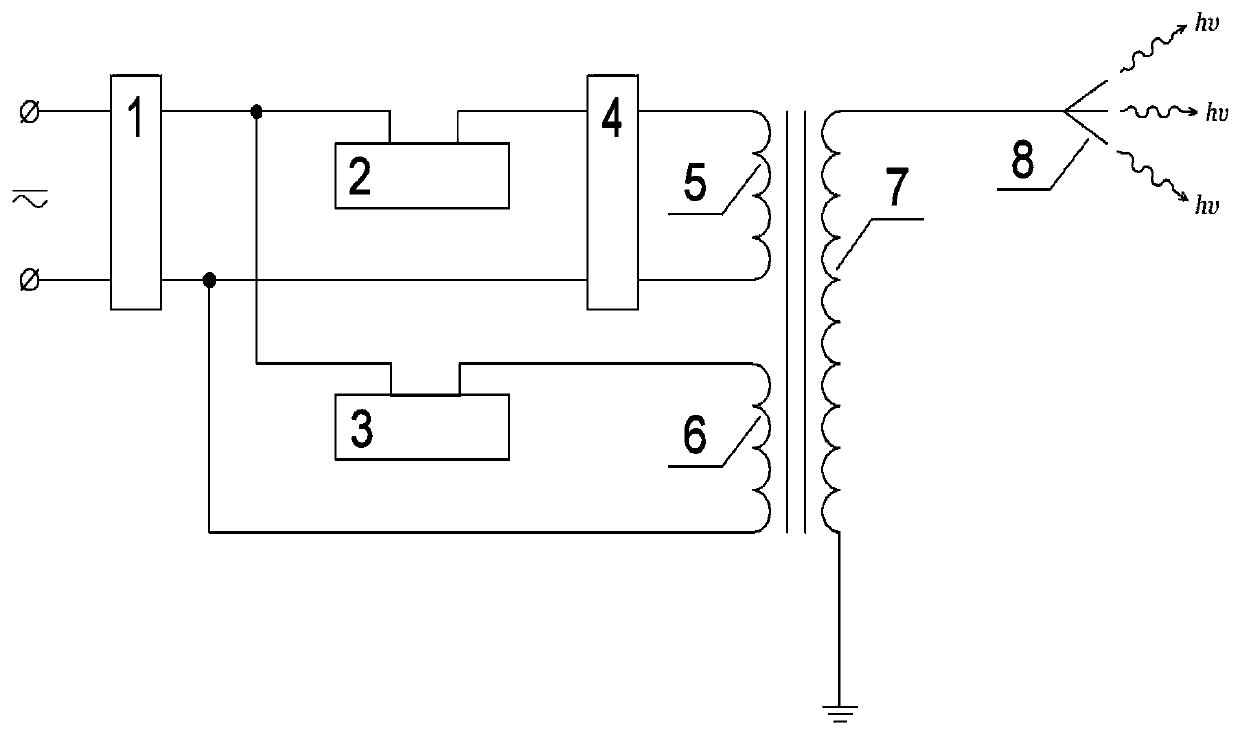 Electromagnetic radiation of nanometer range generating device