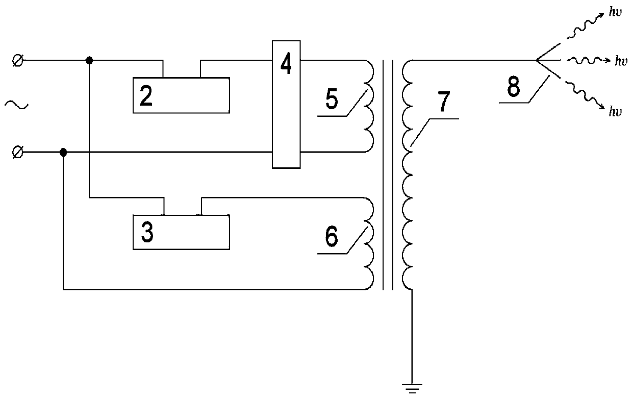 Electromagnetic radiation of nanometer range generating device