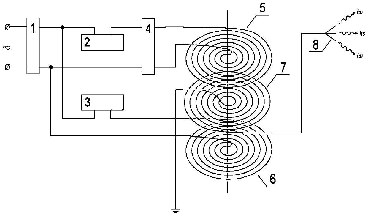 Electromagnetic radiation of nanometer range generating device