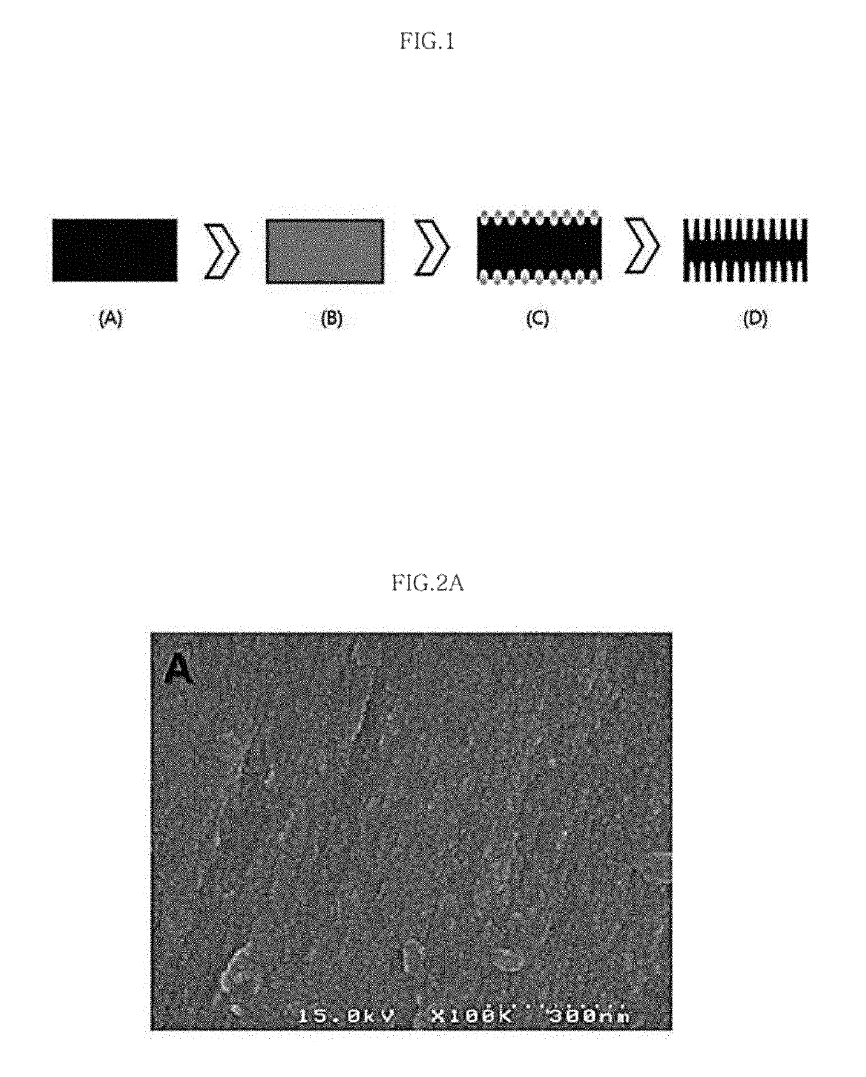 Porous carbon materials and methods of manufacturing the same