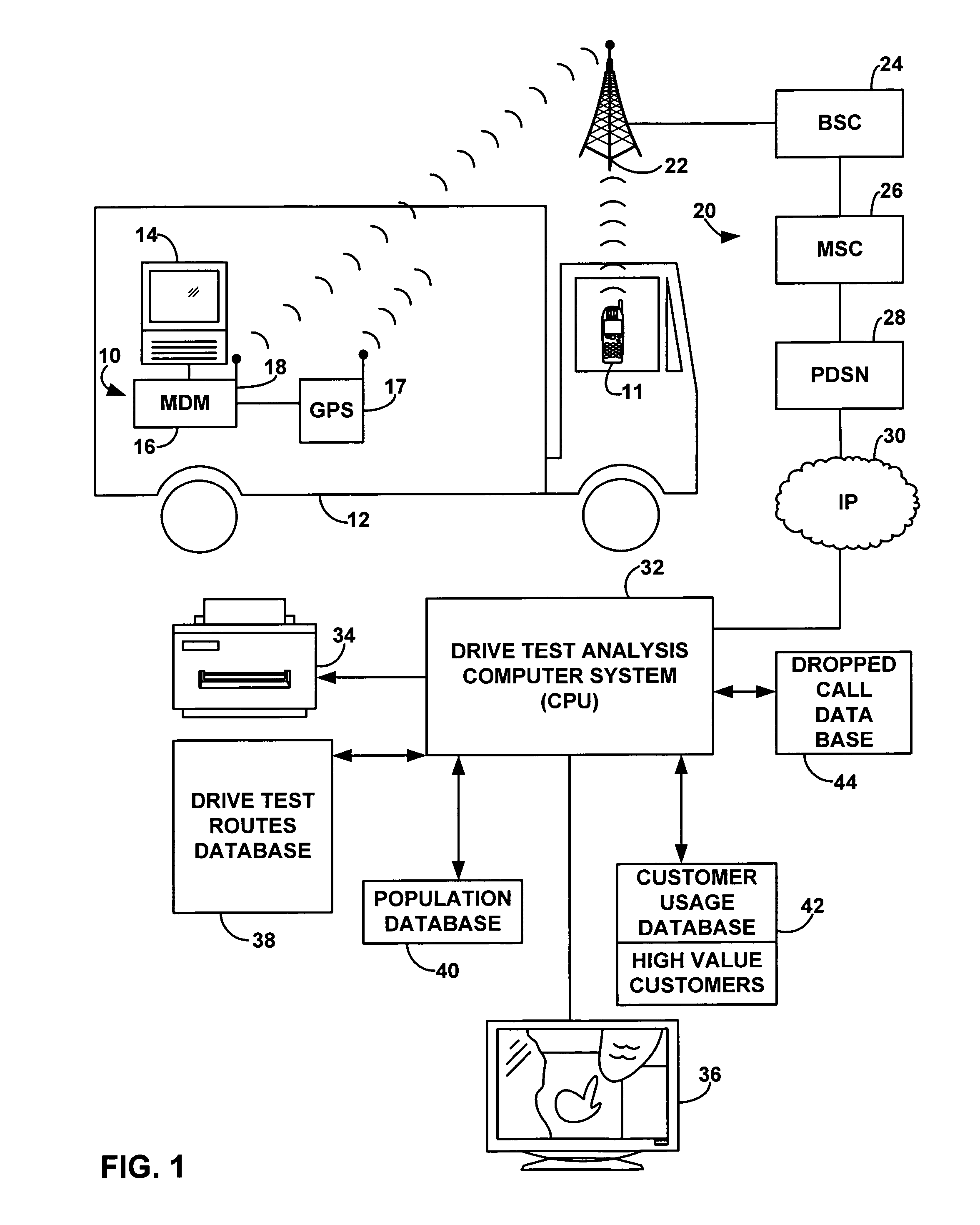 Method and system for automatic analysis and management of drive test routes