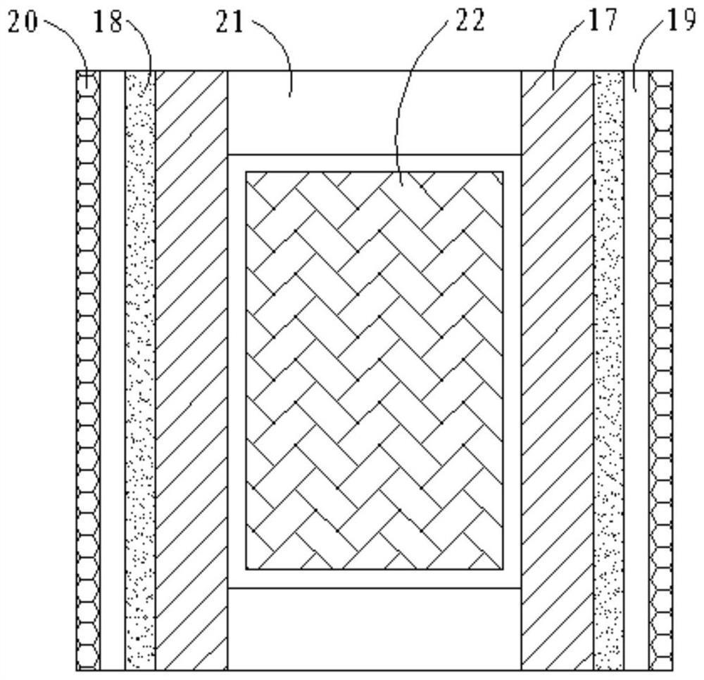 A kind of multi-layer composite wall panel