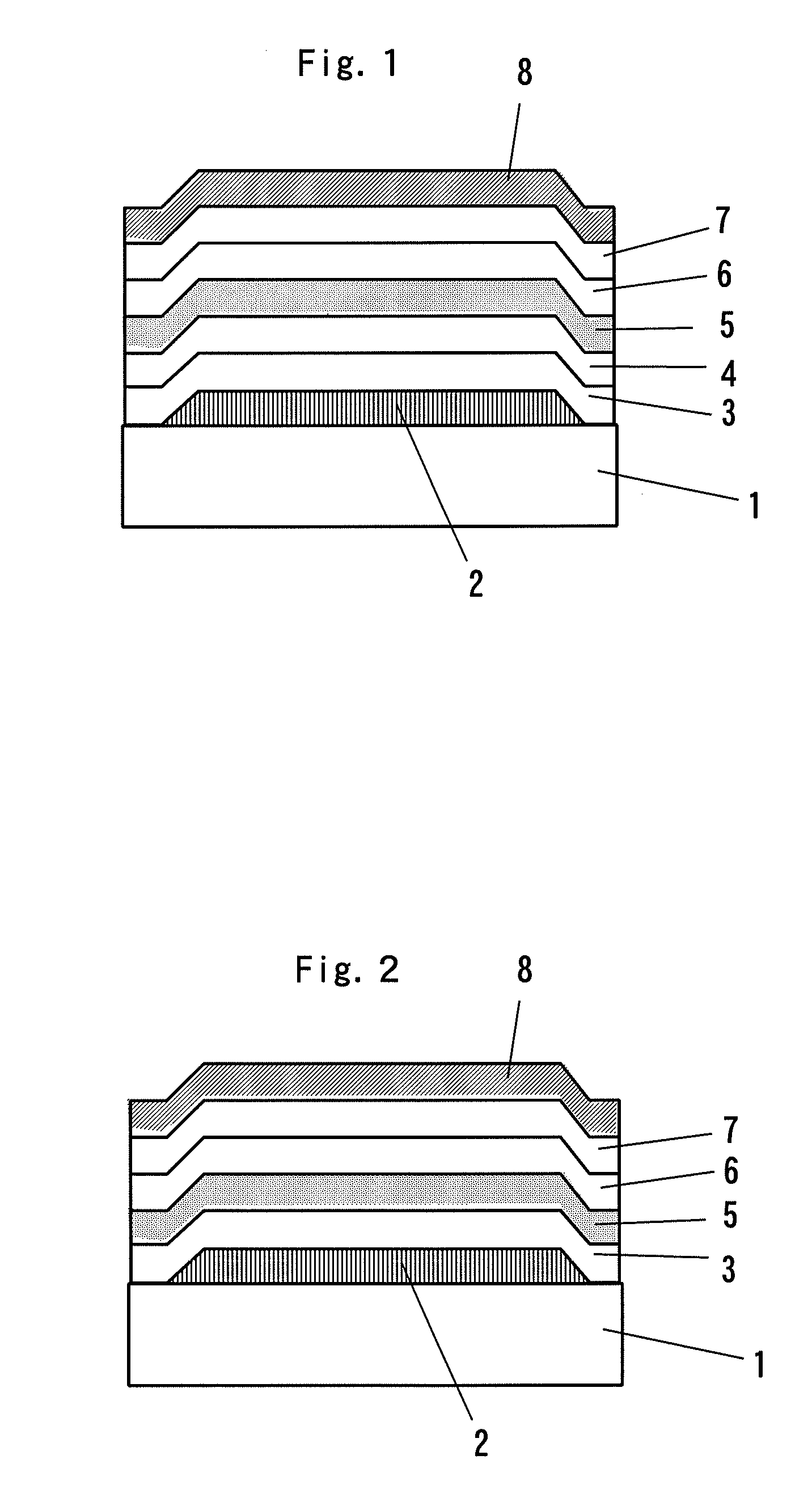 Organic electroluminescence device