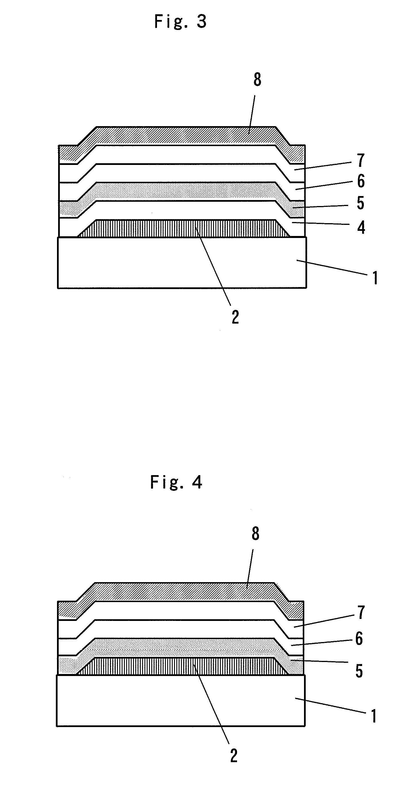 Organic electroluminescence device