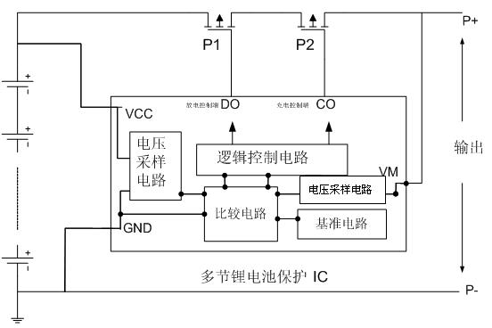 Integrated circuit (IC) with adjustable protection threshold for protecting a plurality of lithium batteries