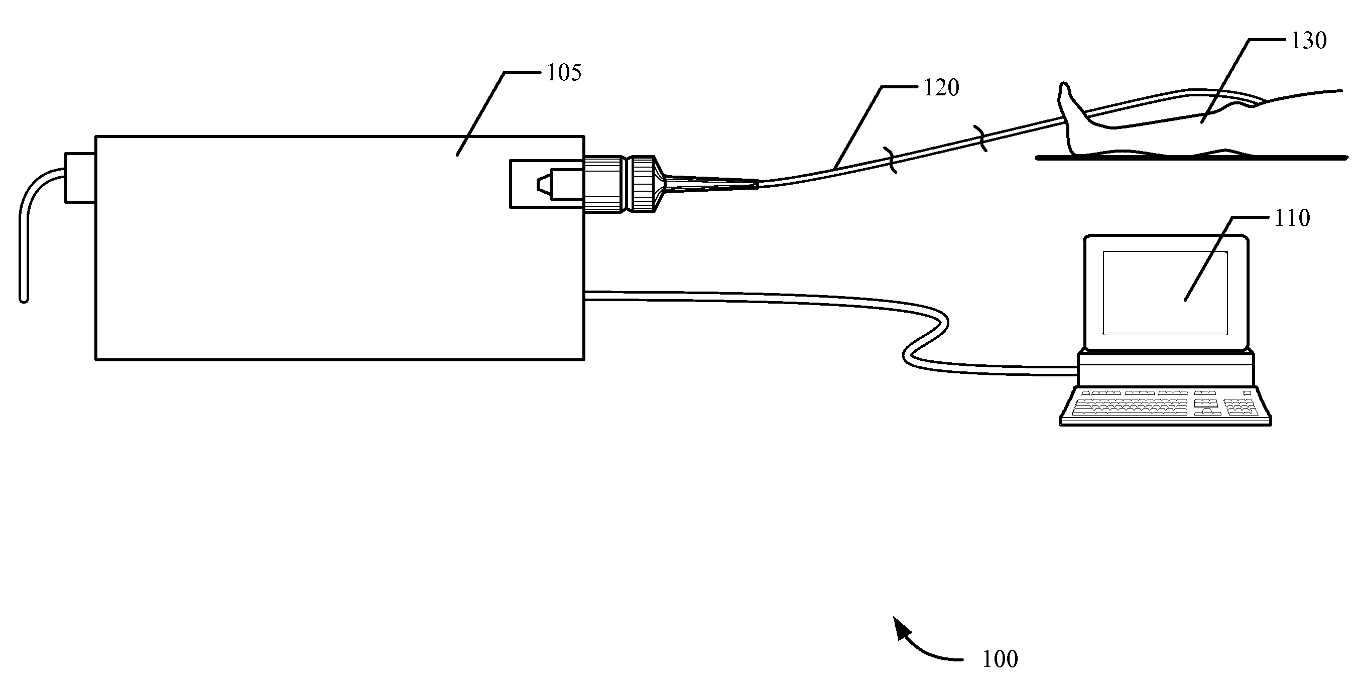 Low-Loss Polarized Light Diversion