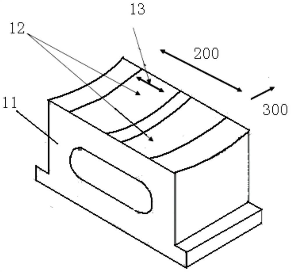 X-ray grating monochromator for high repetition frequency free electron laser