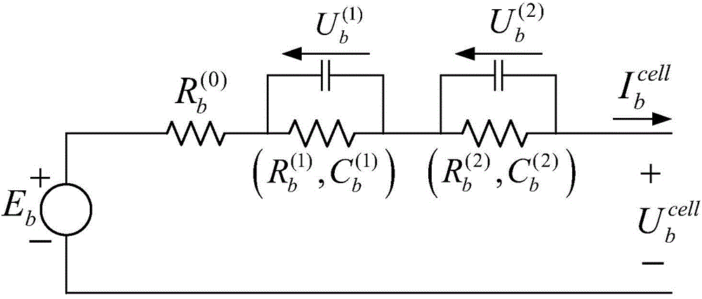 Hybrid electric vehicle compound power supply with maximally optimized energy efficiency and method of hybrid electric vehicle compound power supply