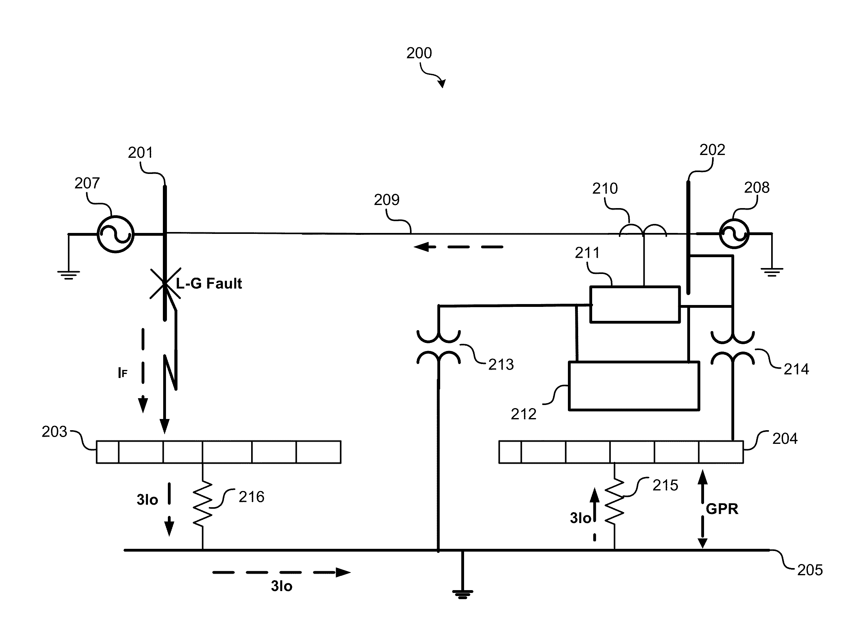 Ground potential rise with depth sensing