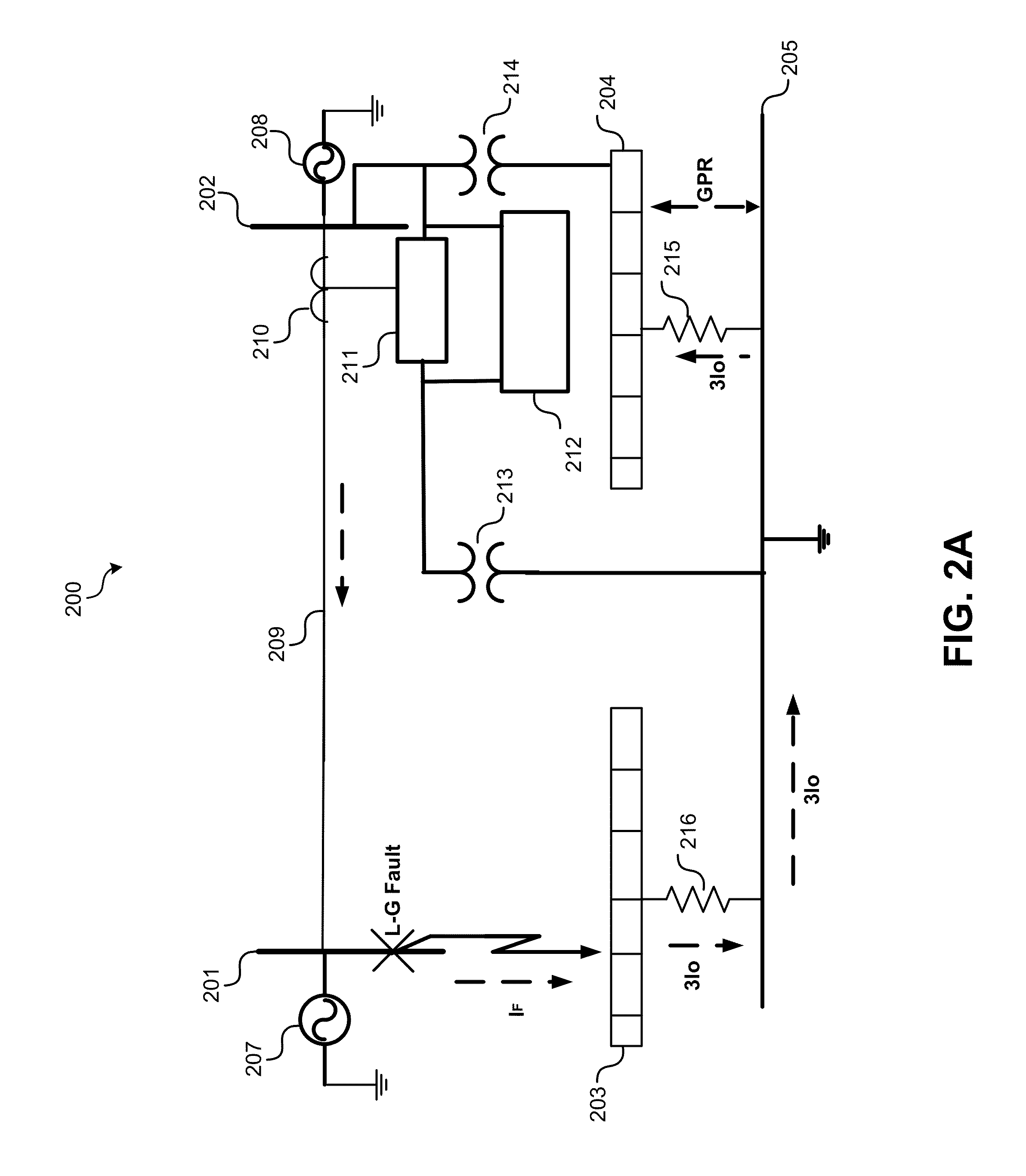 Ground potential rise with depth sensing