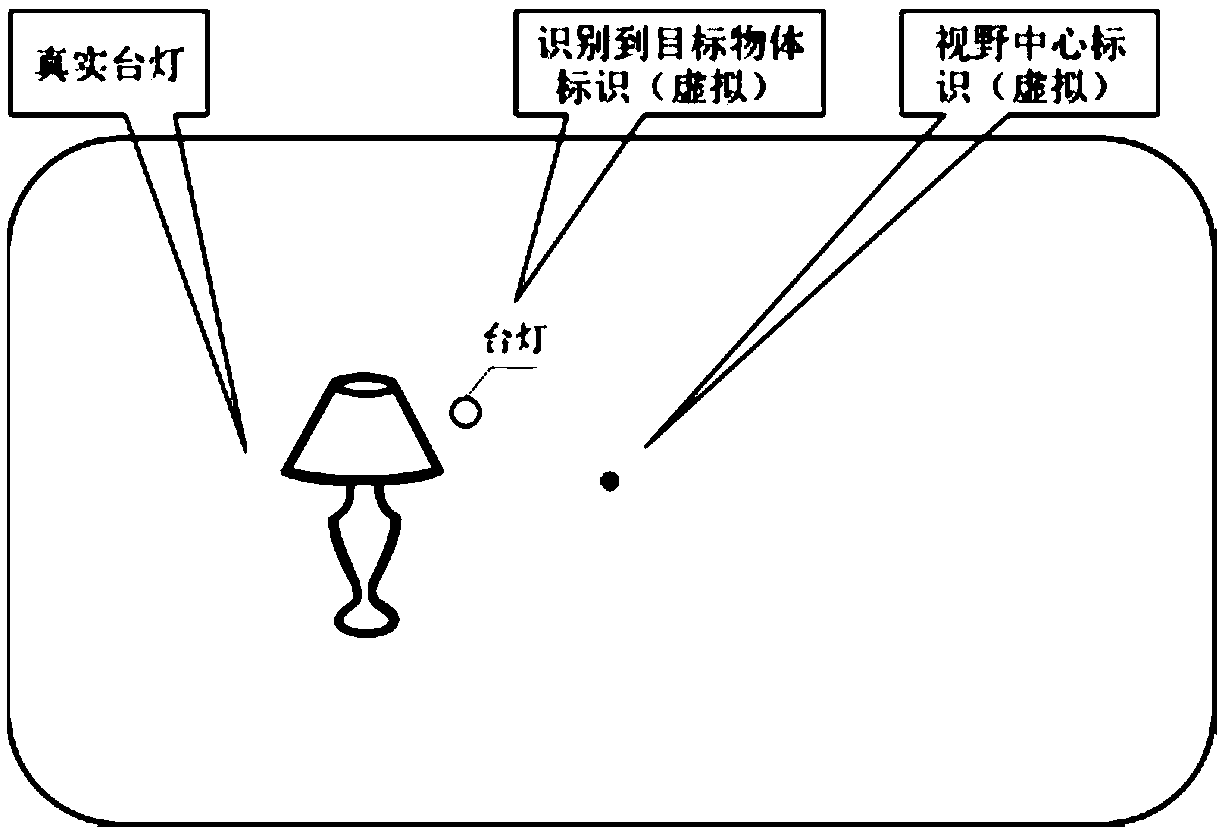 Wearable brain-computer interface device, and human-computer interaction system and method