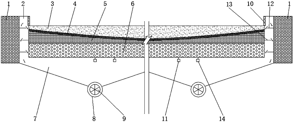 Water storage type urban garden green space system