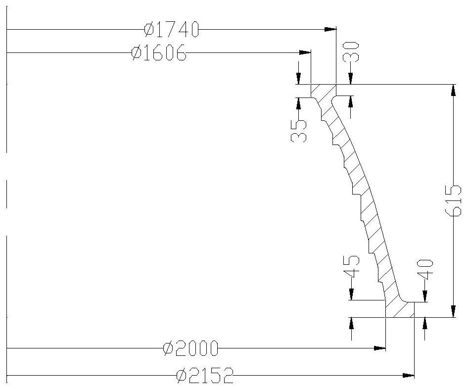 A method for manufacturing a multi-step large-diameter casing ring forging