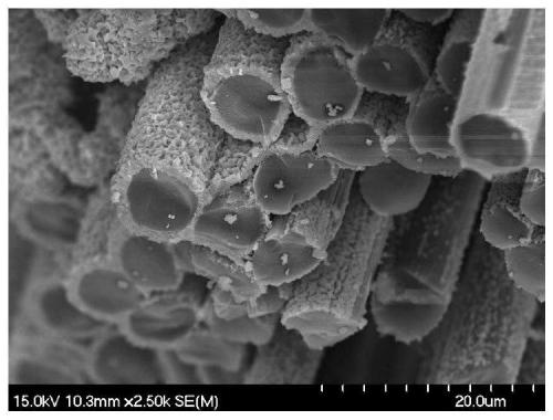 A kind of reaction chemical vapor deposition preparation method of zrb2 ceramics