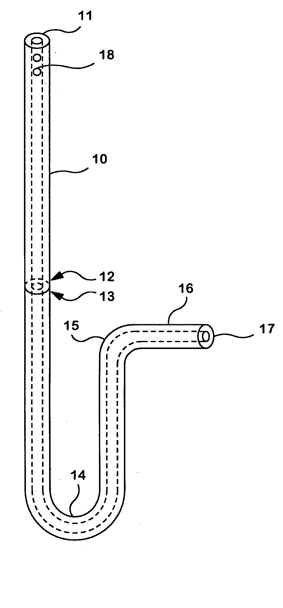 Dual flex insertion device for enema, douche or colonic irrigation