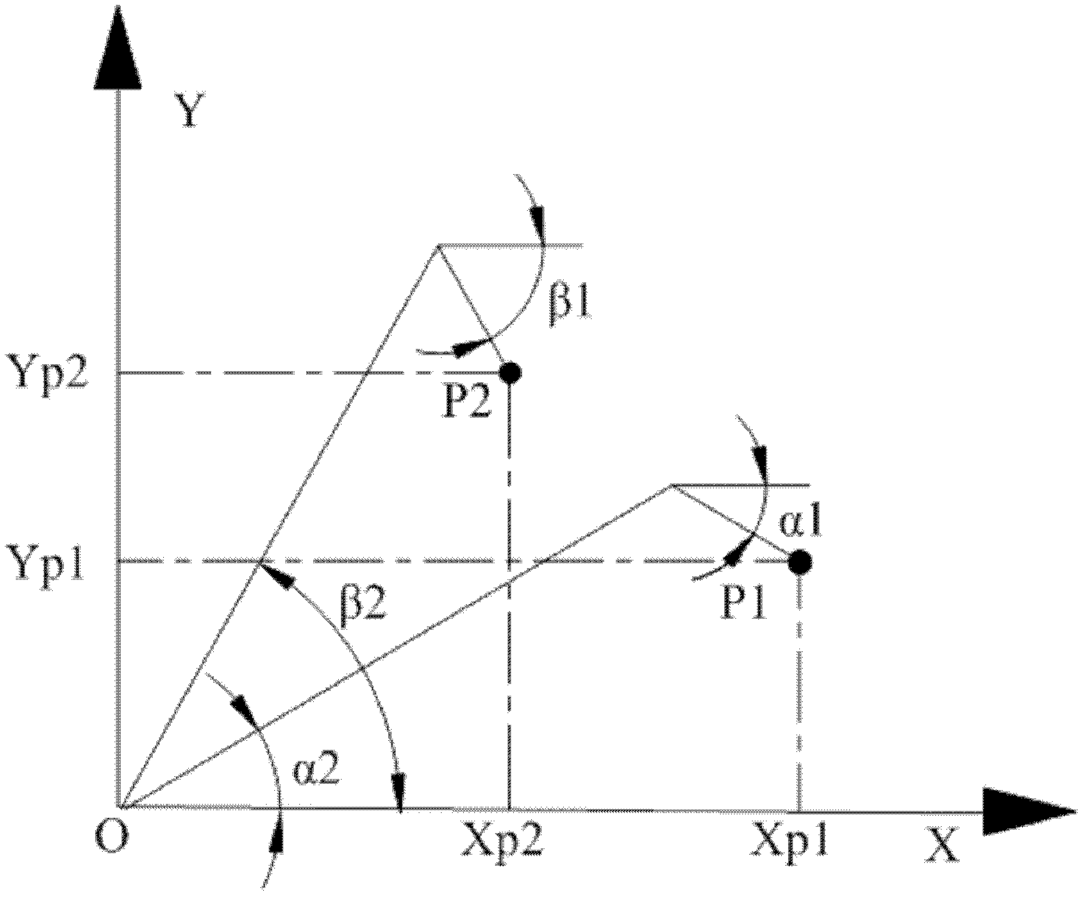 Dual-V-shaped variable-track obstacle crossing mechanism based on ellipse principle