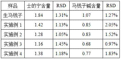 Processing method of traditional Chinese medicine semen strychni