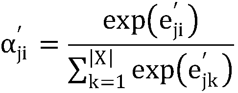 Neural machine translation incorporating dependencies