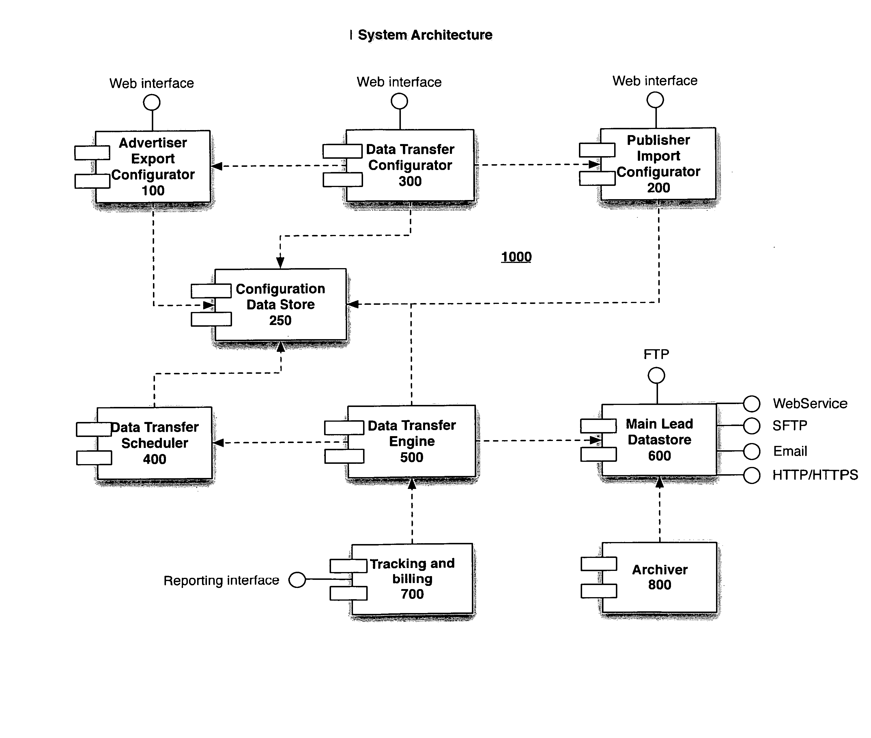 System and method for connecting and managing data transfers over the internet