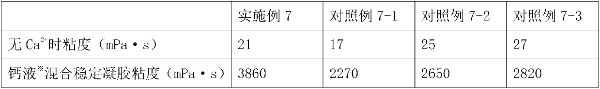 Pectin aqueous solution for enteral nutrition agent