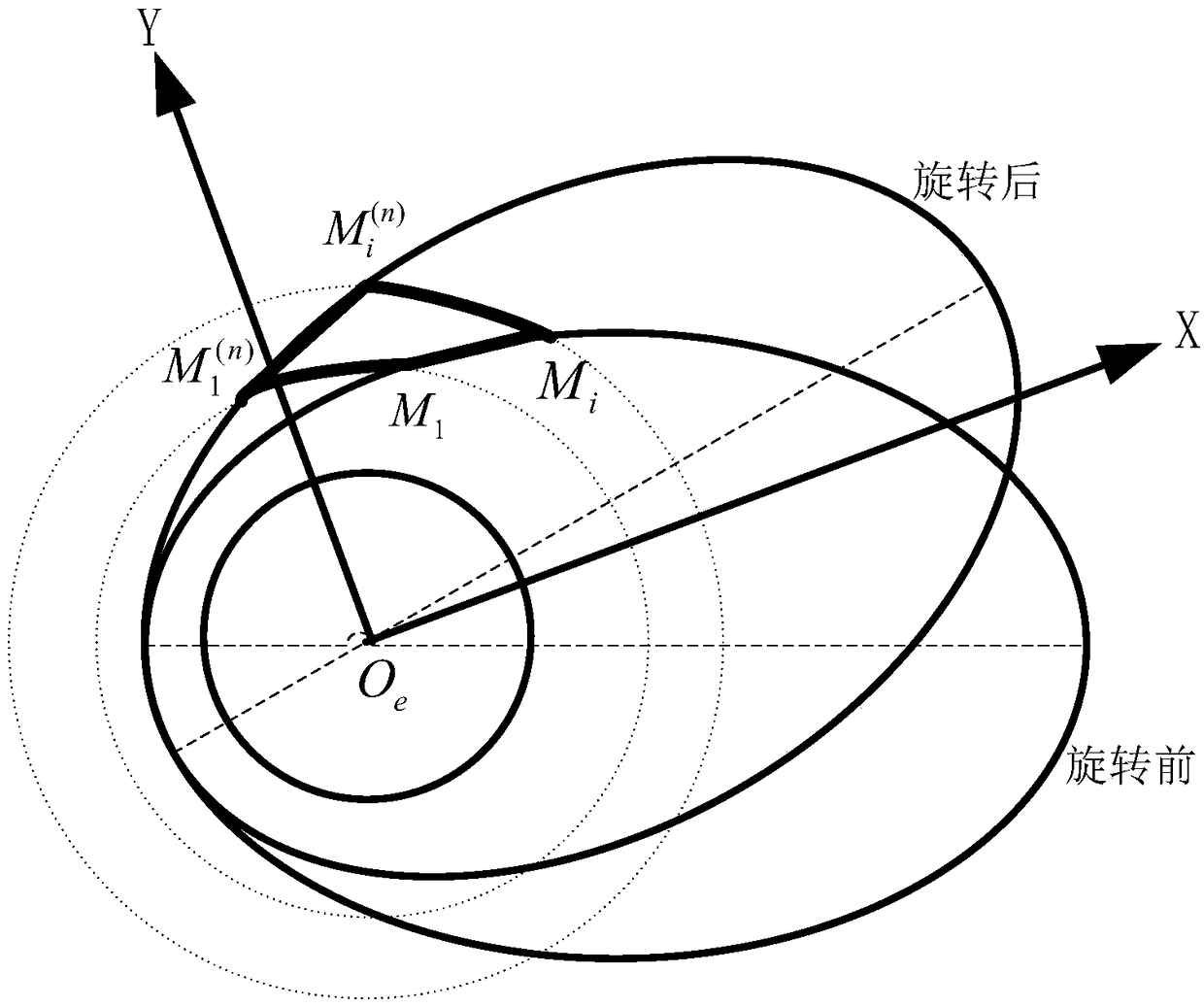 Aircraft orbit injection control method using space vector matching