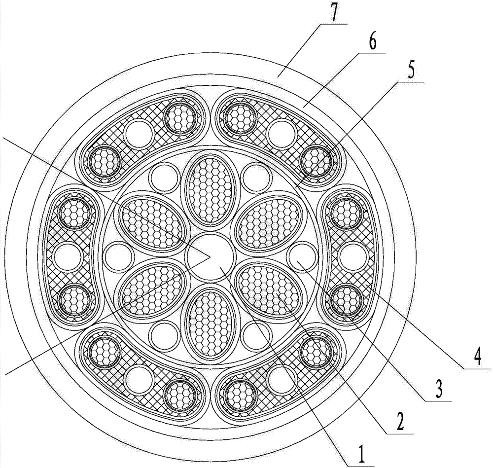 Multicore composite shield cable