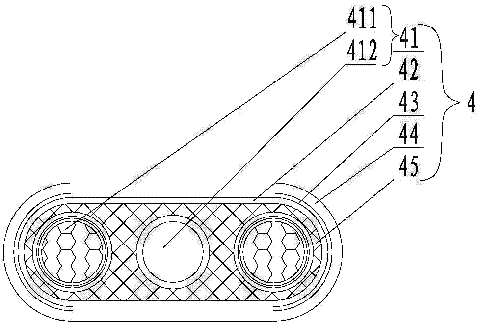 Multicore composite shield cable