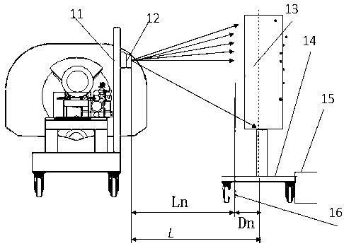 Air delivery variable spray test platform and simulation test method