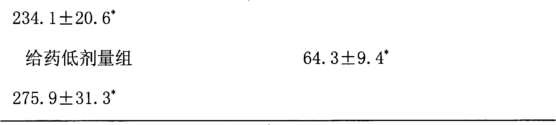 Liver-protecting alcoholism-relieving plant beverage and preparation method thereof