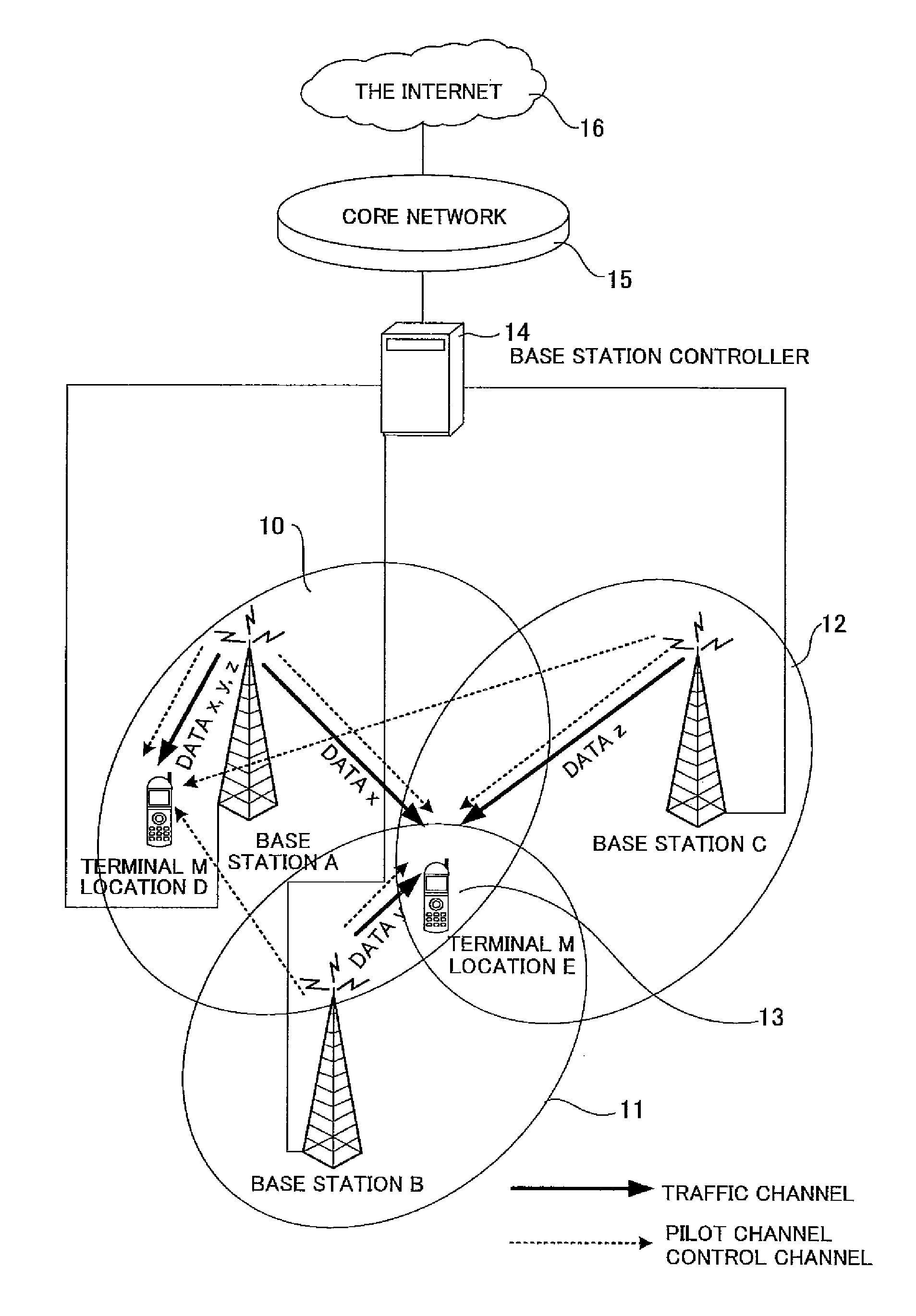 Cellular mobile communication system, base station transmission device and mobile station reception device in cellular mobile communication system, and base station selection control method in cellular mobile communication system