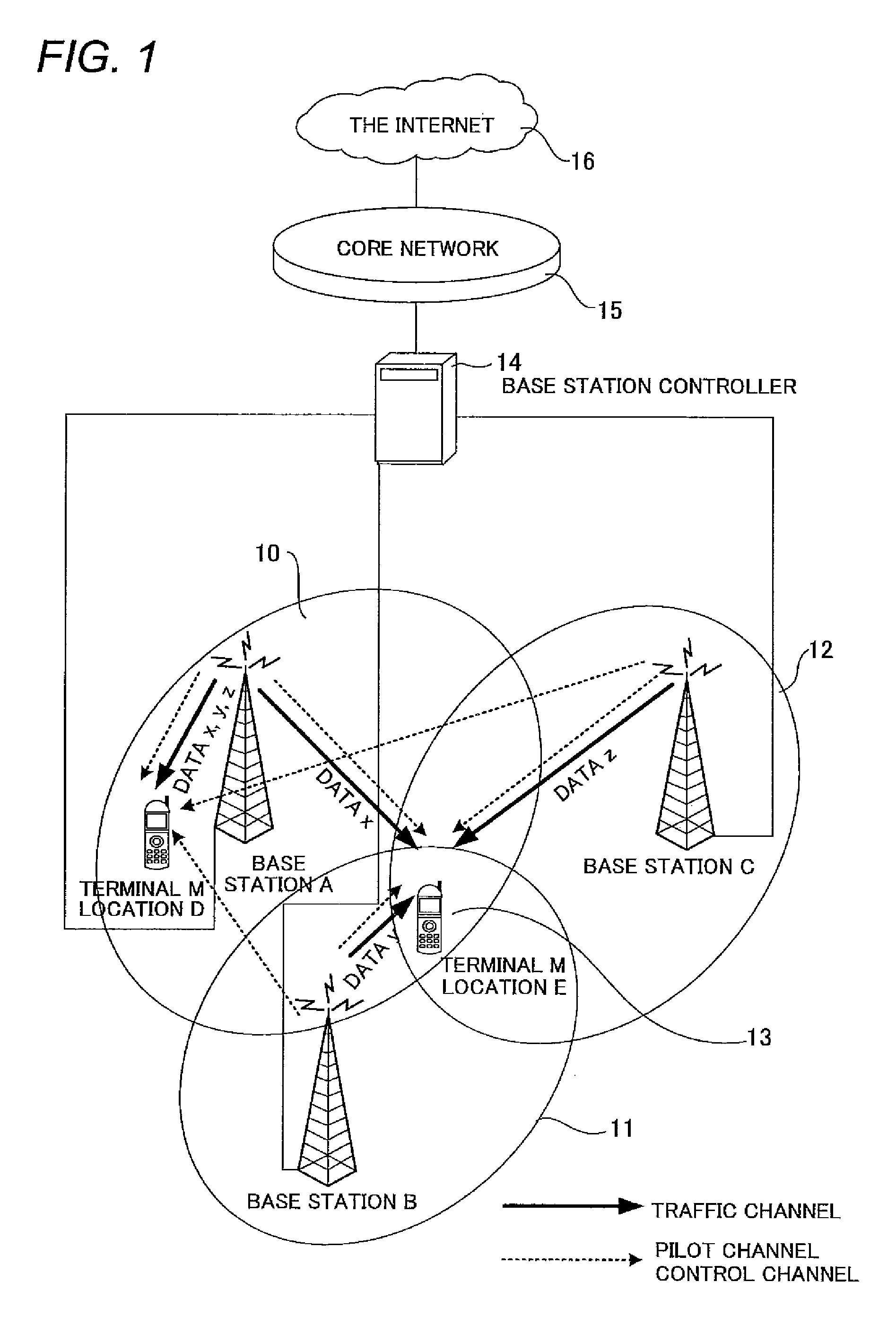 Cellular mobile communication system, base station transmission device and mobile station reception device in cellular mobile communication system, and base station selection control method in cellular mobile communication system