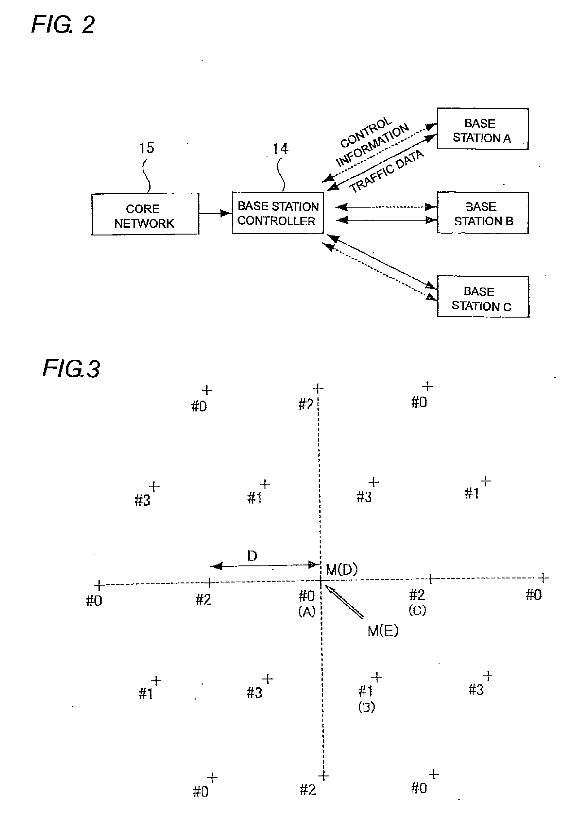 Cellular mobile communication system, base station transmission device and mobile station reception device in cellular mobile communication system, and base station selection control method in cellular mobile communication system