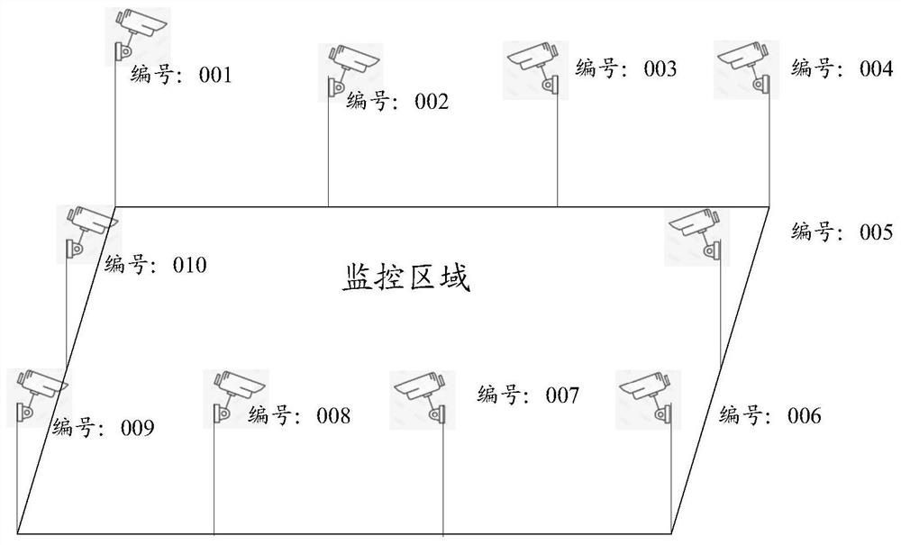 Method and device for detecting number of target objects in monitoring area