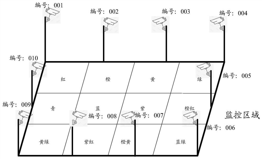 Method and device for detecting number of target objects in monitoring area