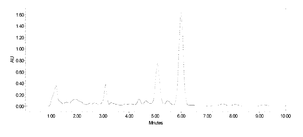 Preparation method of high-purity fidaxomicin