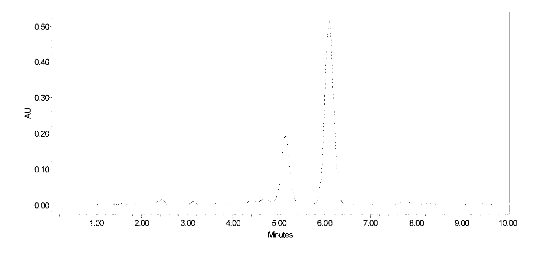 Preparation method of high-purity fidaxomicin