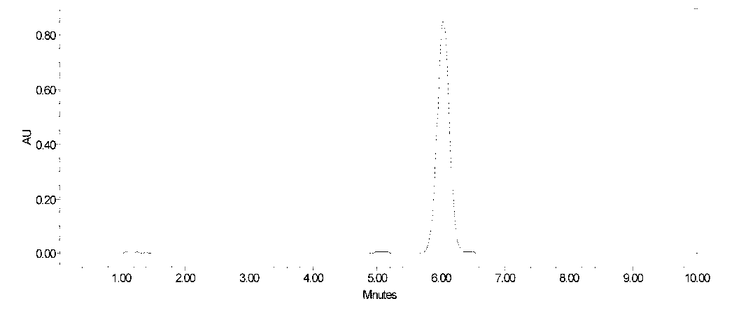 Preparation method of high-purity fidaxomicin