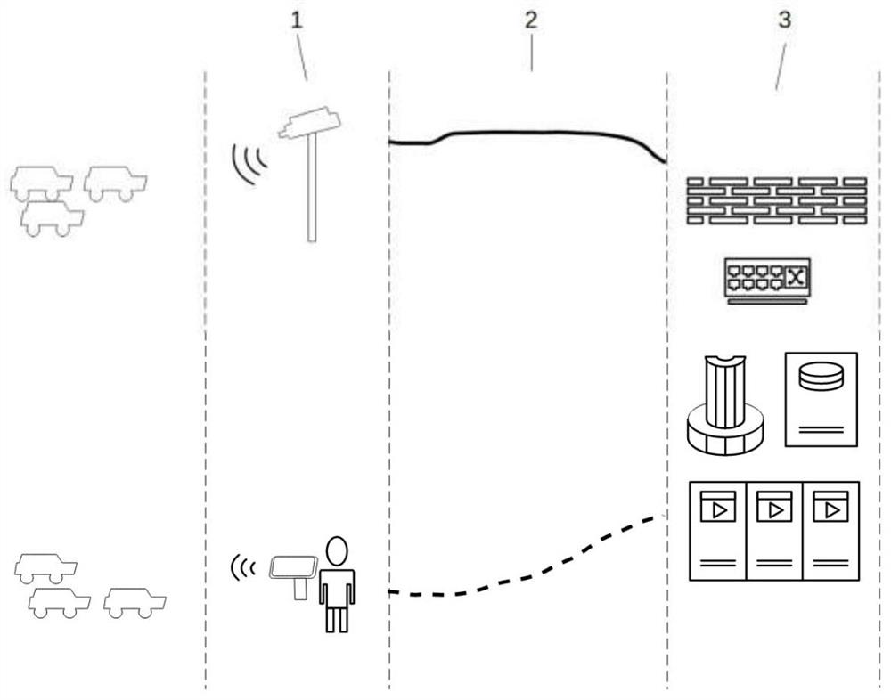 Non-contact road transportation law enforcement inspection system and method