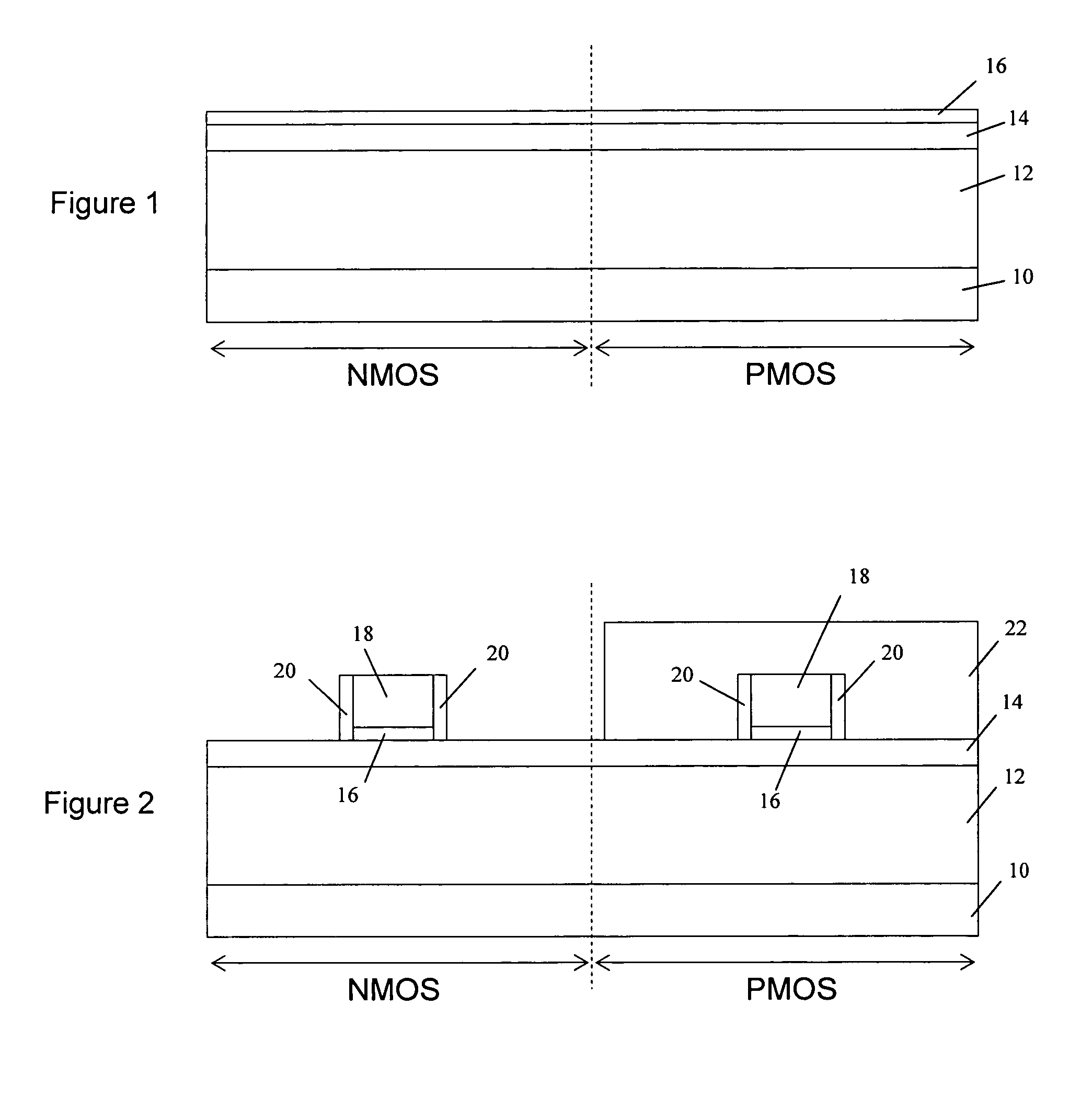 Method for reduced n+ diffusion in strained si on sige substrate