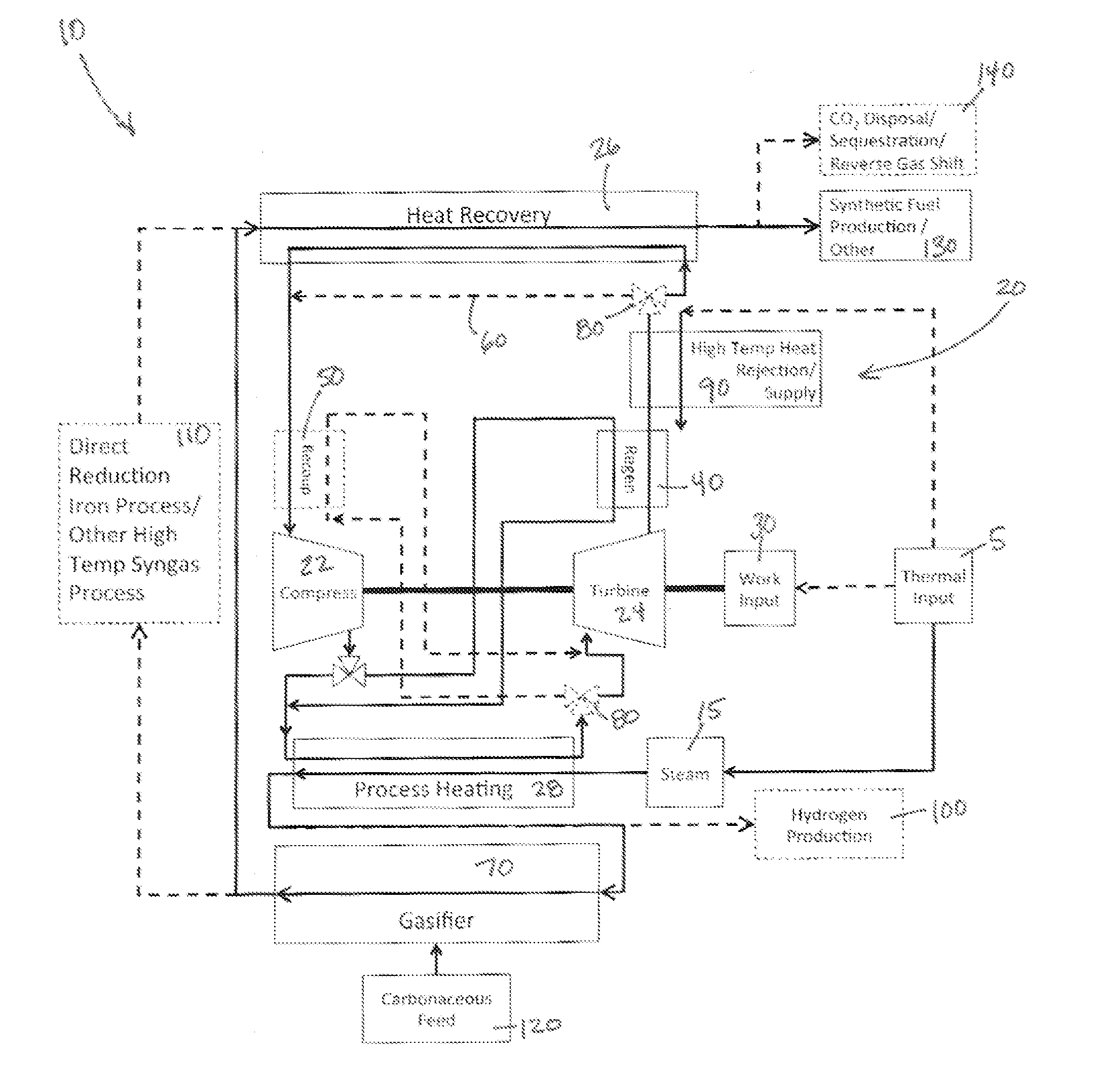 Nuclear powered facility that generates consumable fuels