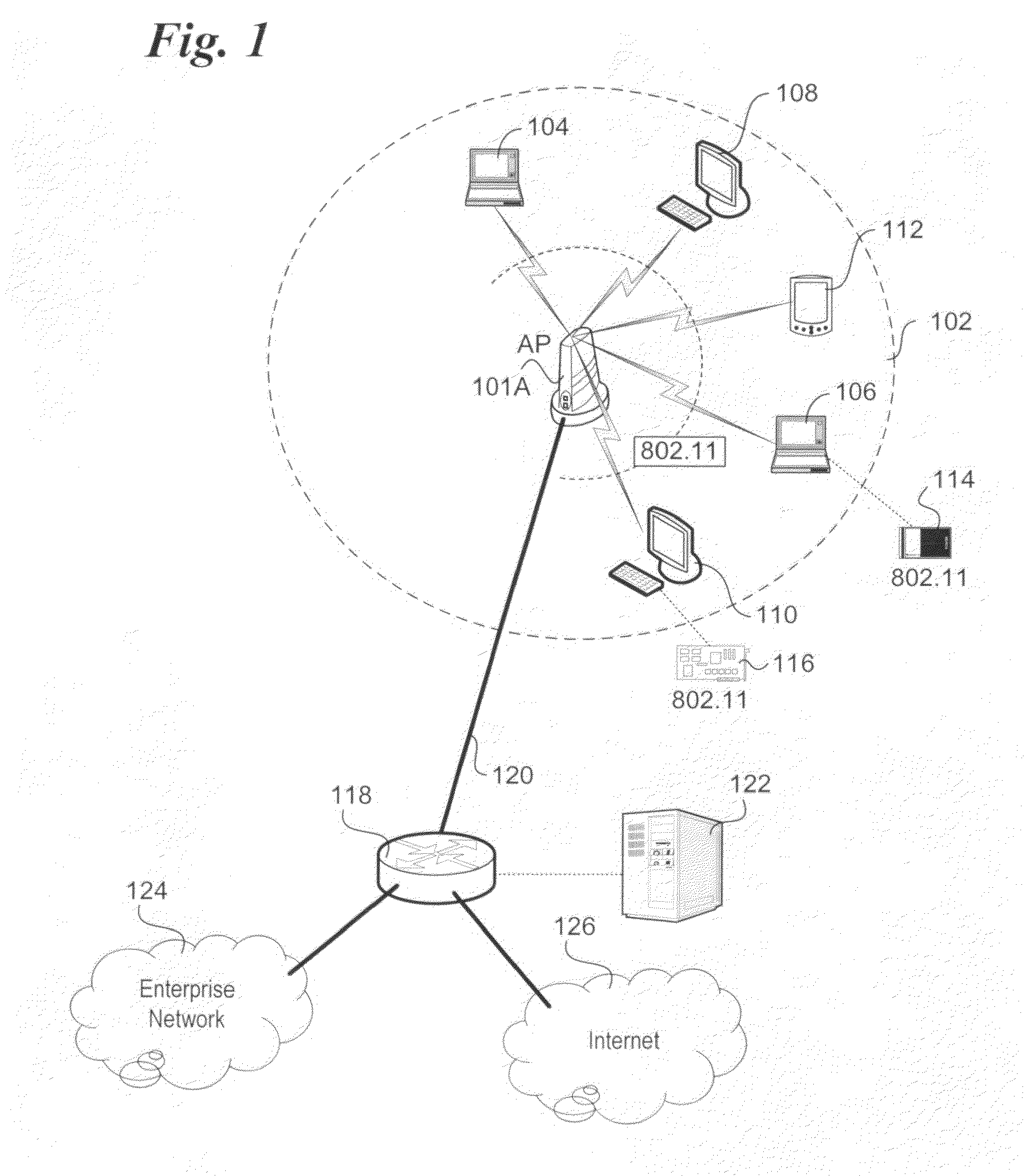 Method and system of secured direct link set-up (DLS) for wireless networks