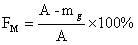 Method for testing pumpability of concrete mixture