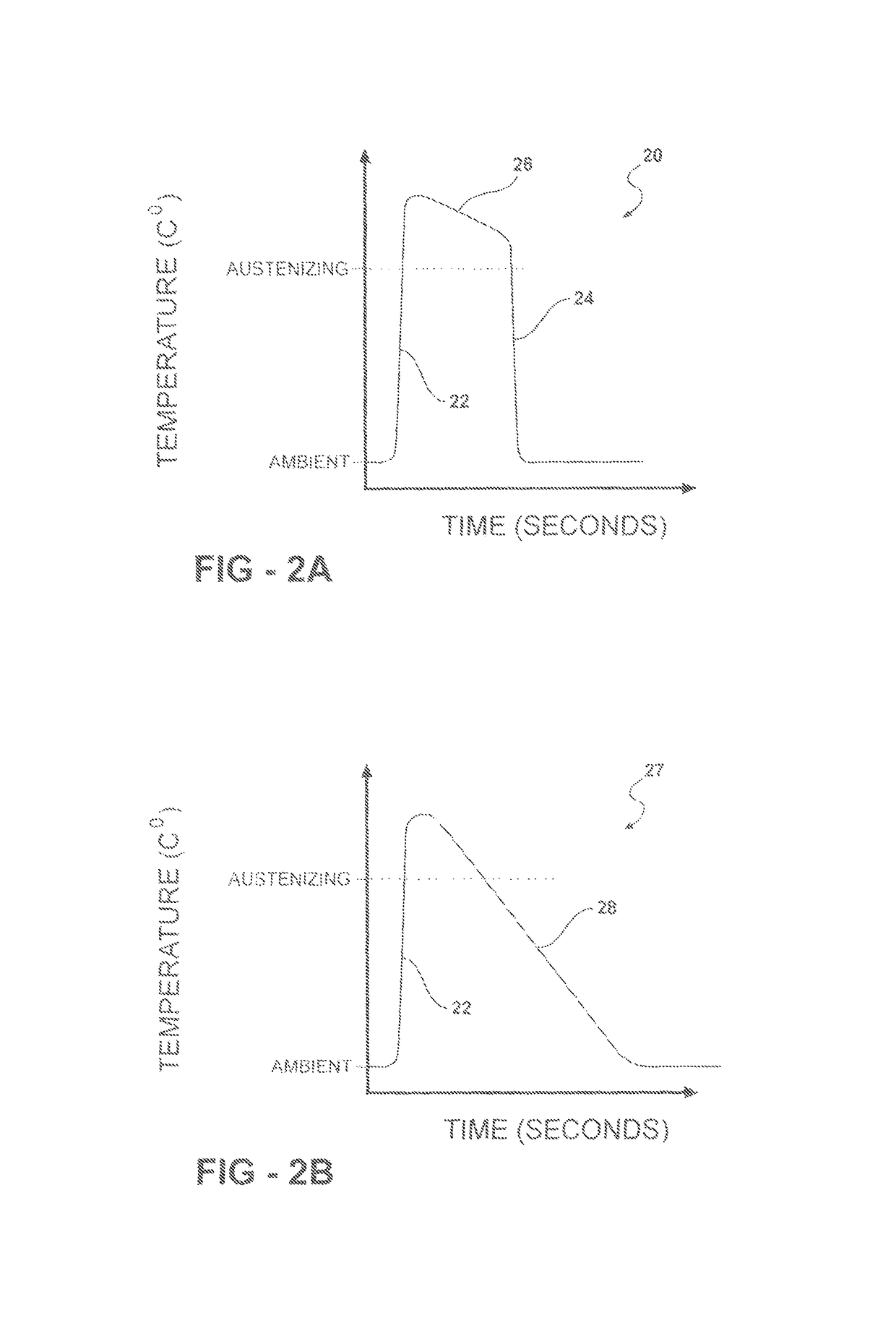 Microtreatment of iron-based alloy, apparatus and method therefor, and articles resulting therefrom