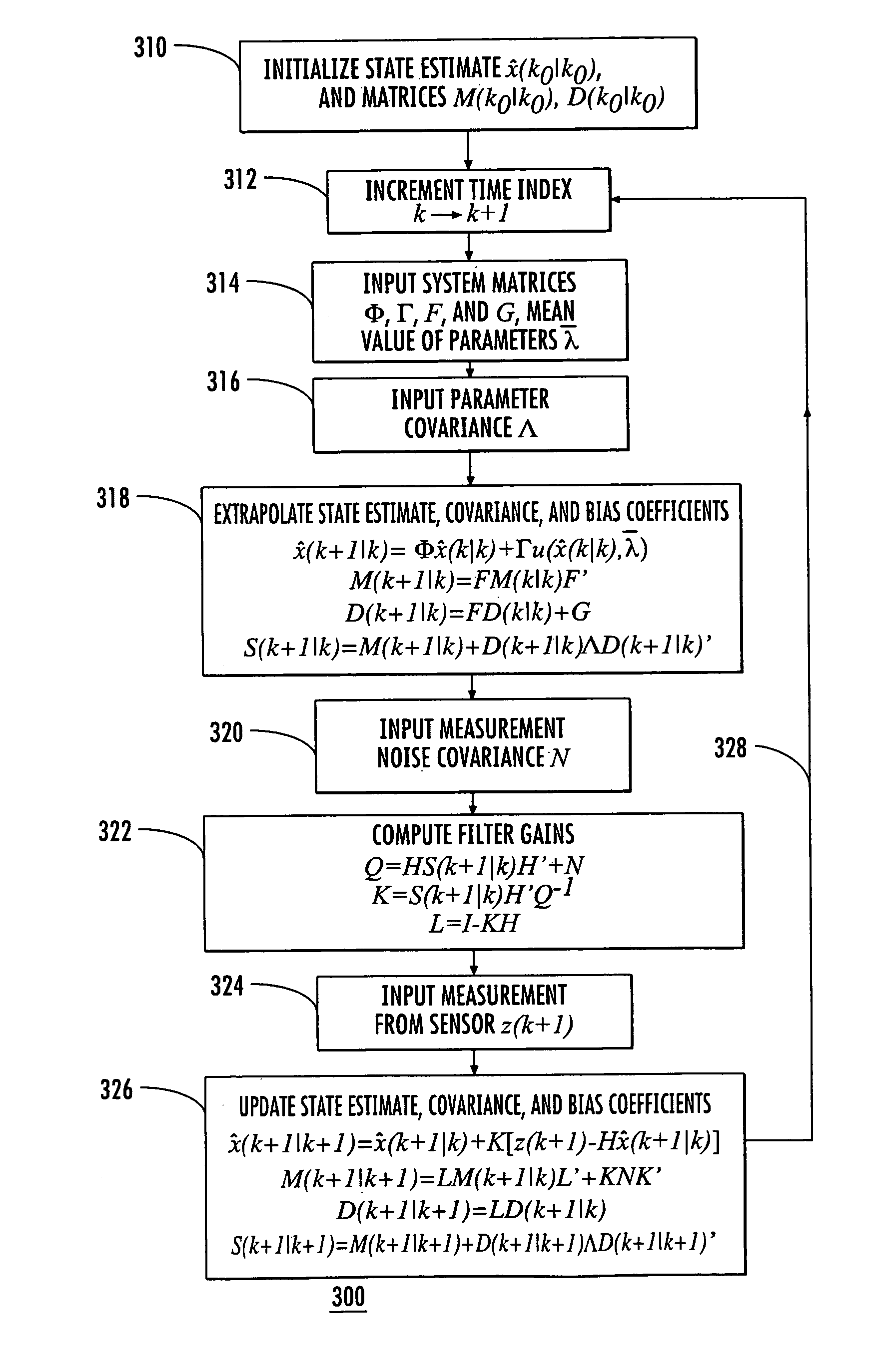 Reduced state estimator for systems with physically bounded parameters