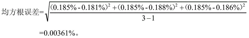 Determination method of volume expansibility and contractibility of oil well cement solidification material